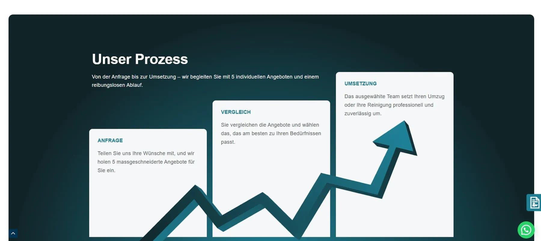 Screenshot des Projekts